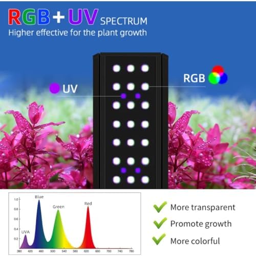 Week Aqua M600 RGB + UV Aquarium Light with App Control